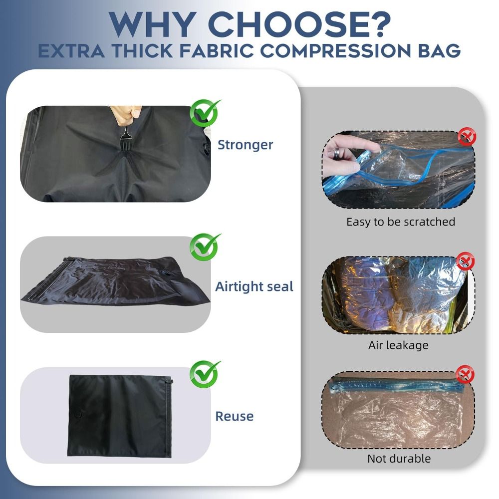 Reusable Hand Roll Vacuum Bags - đánh giá và giá Luggage