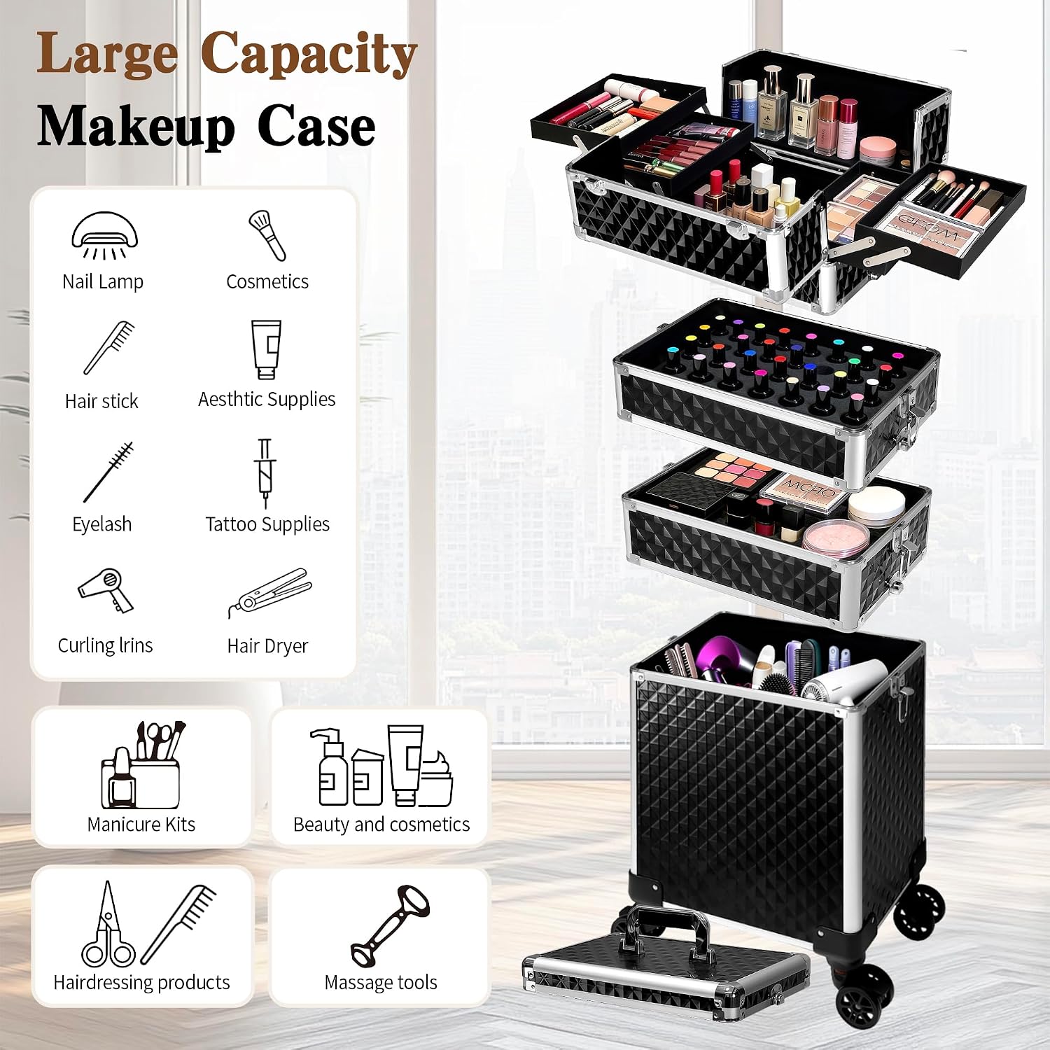 Rolling Makeup Train Case, Cos - đánh giá và giá Luggage