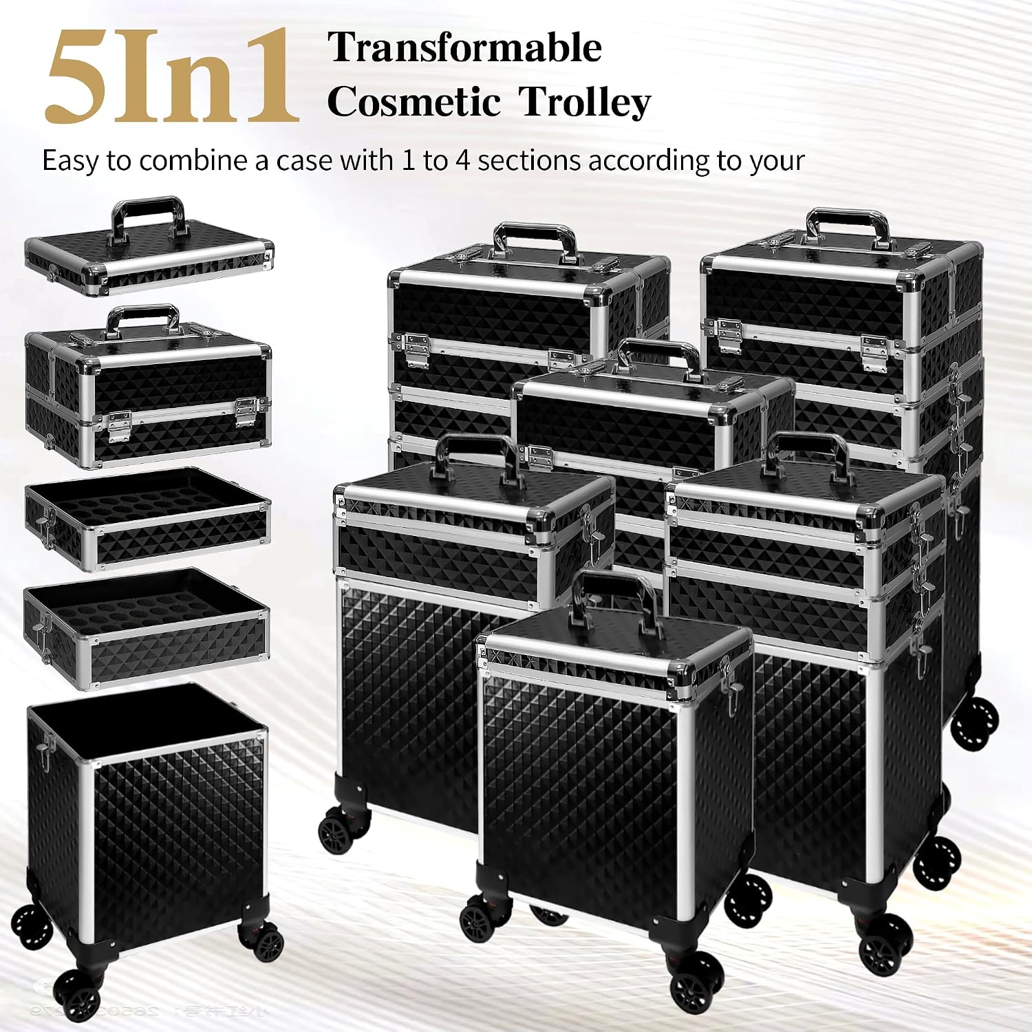 Rolling Makeup Train Case, Cos - đánh giá và giá Luggage
