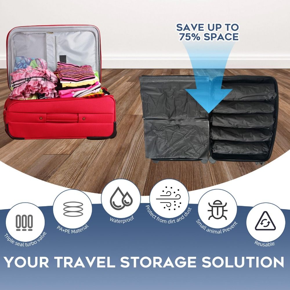 New Reusable Hand Roll Vacuum  - đánh giá và giá Luggage